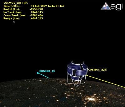 satellite collision illustration