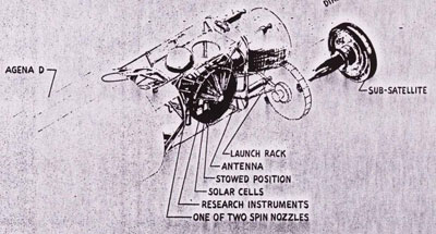 spacecraft diagram