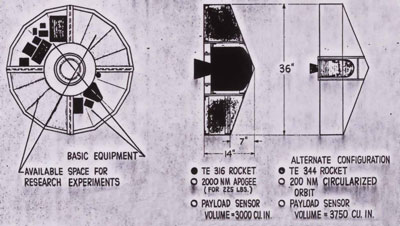 spacecraft diagram