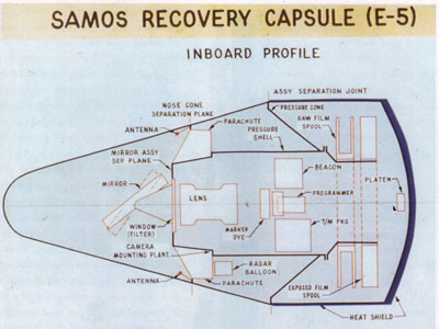 Samos E-5 illustration