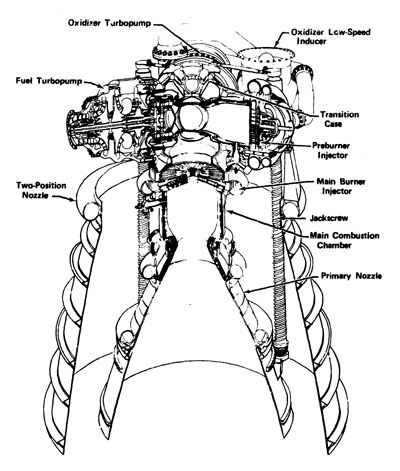 XLR-129