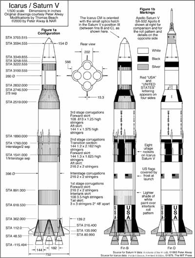 Icarus Saturn V uillustration