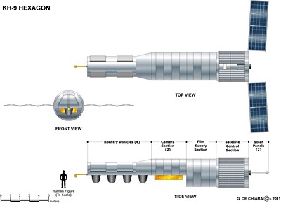 KH-9 illustration