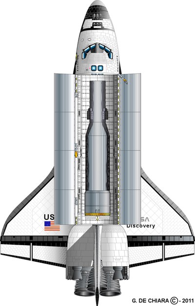 KH-9 in shuttle