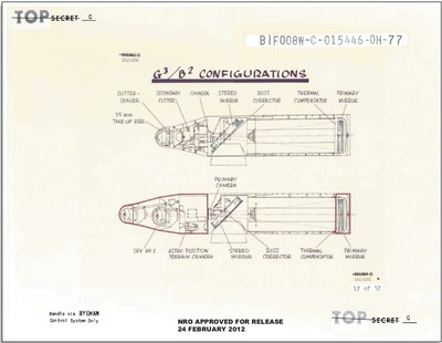 GAMBIT document