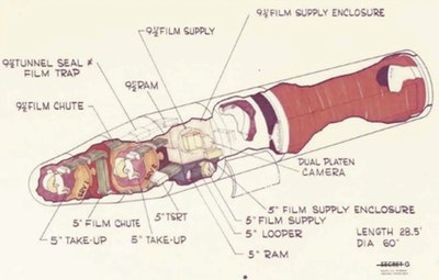 GAMBIT cutaway