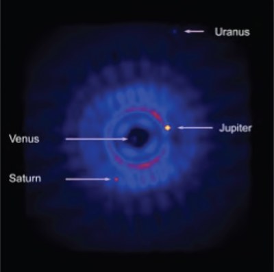 Coronagraph illustration