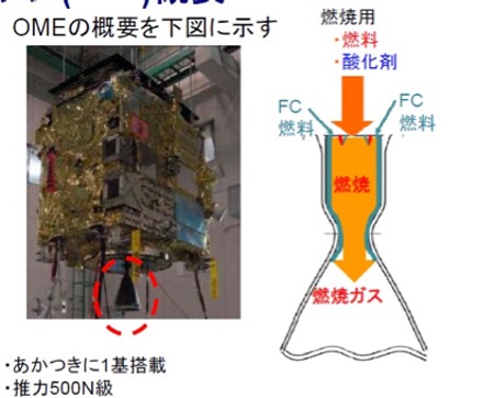 Akatsuki engine illustration