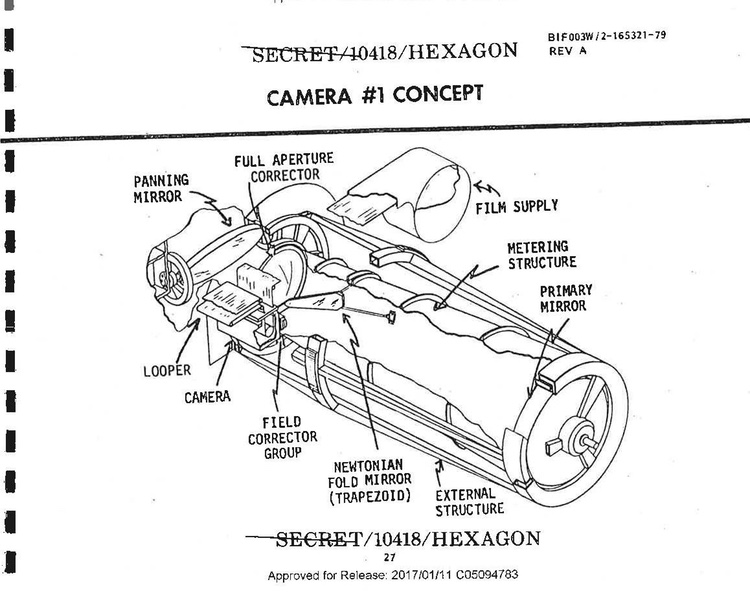 HEXAGON shuttle