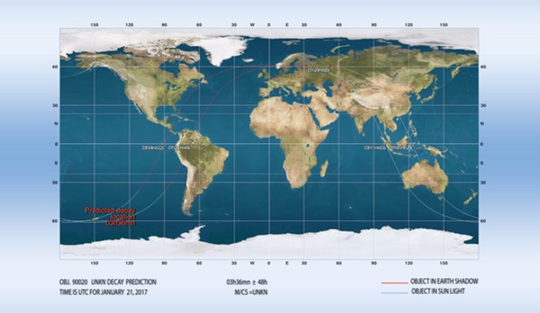 perigee chart