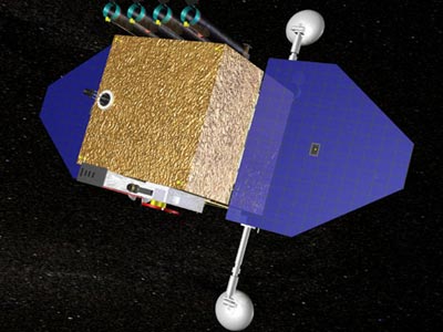 SDO illustration