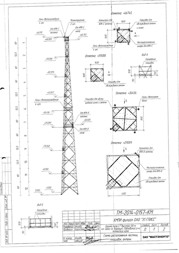 calibration tower for the 1511/4 site