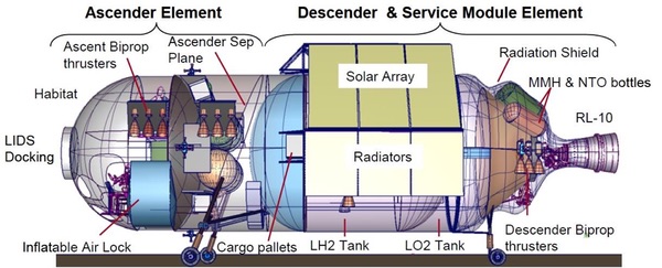 Lockheed lander