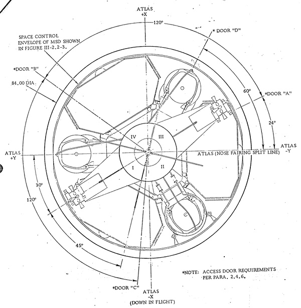 PARCAE dispenser