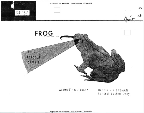 FROG