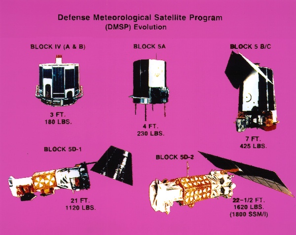 weather satellite