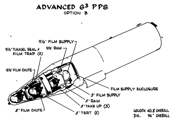 Advanced Gambit-3