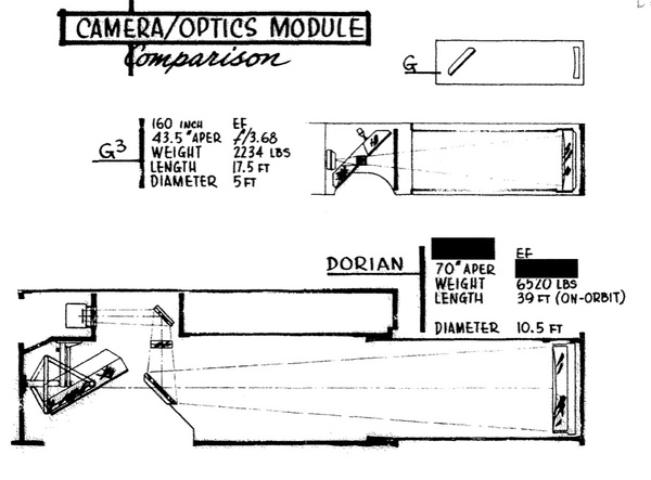 Advanced Gambit-3