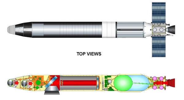 Advanced Gambit-3