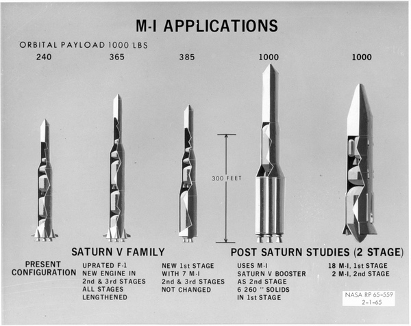 M-1 engine