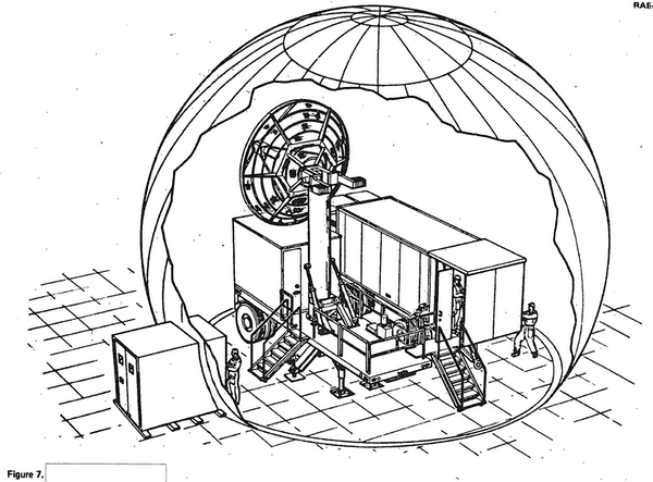 transportable antenna