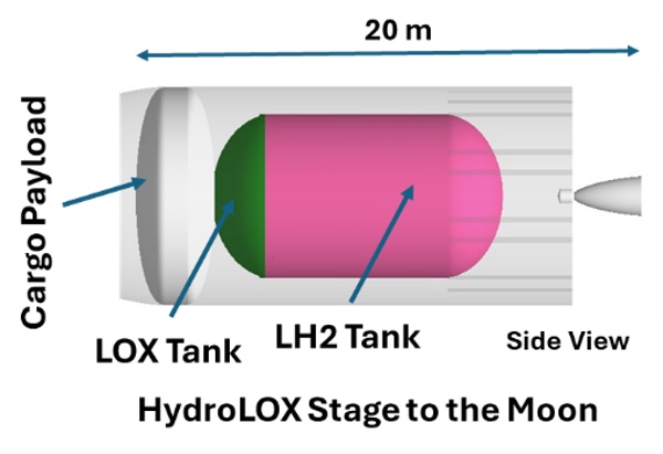 nuclear power propulson